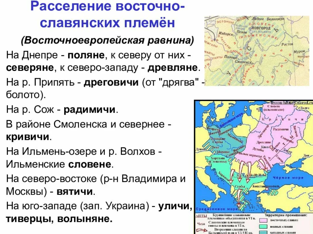 Расселение древних славян к северу от Дуная